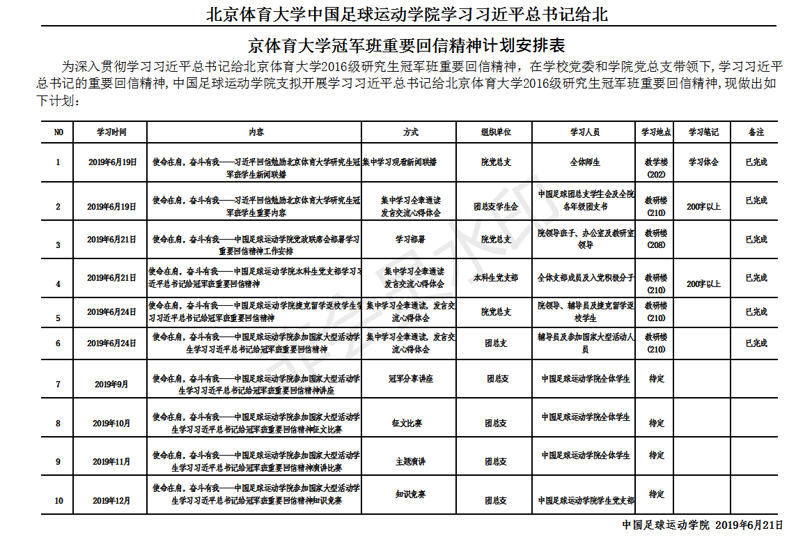 中国足球运动学院学习习近平总书记给冠军班重要回信精神计划安排表(2)_01_WPS图片.png